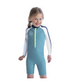 Jobe Rash Youth Suit