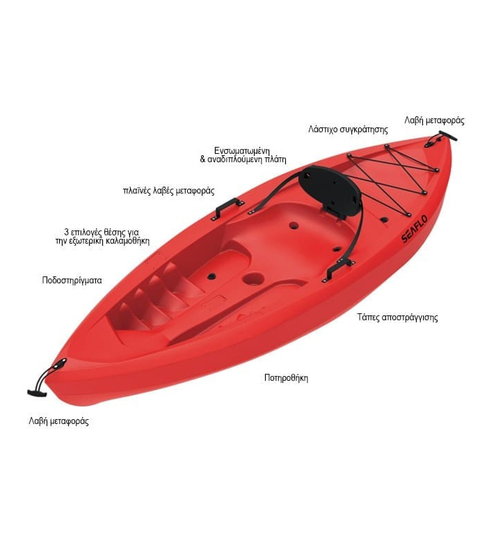 Seaflo FAT BOY - Single seater kayak with paddle - Red