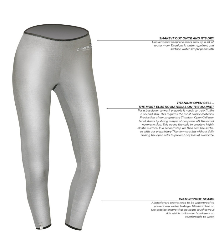 Camaro Titanium Pants