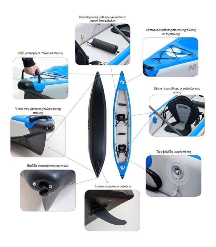 SCK VELOCE 15’5” Φουσκωτό διθέσιο καγιάκ full drop-stitch