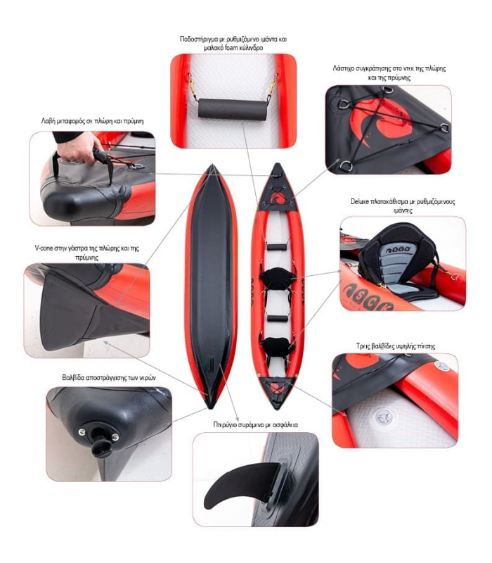 SCK NAVALE 2 Φουσκωτό διθέσιο καγιάκ με drop-stitch πάτο