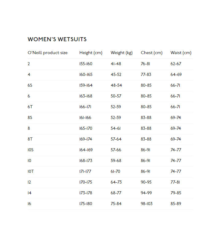 O'Neill Psycho Tech 4/3mm Chest Zip Full Wetsuit Women
