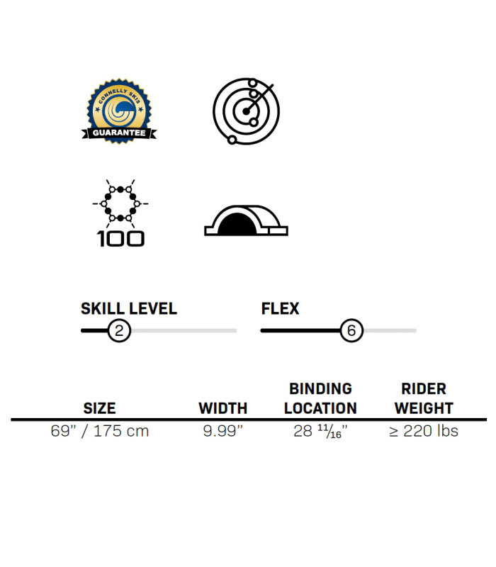 Connelly Big Daddy ski