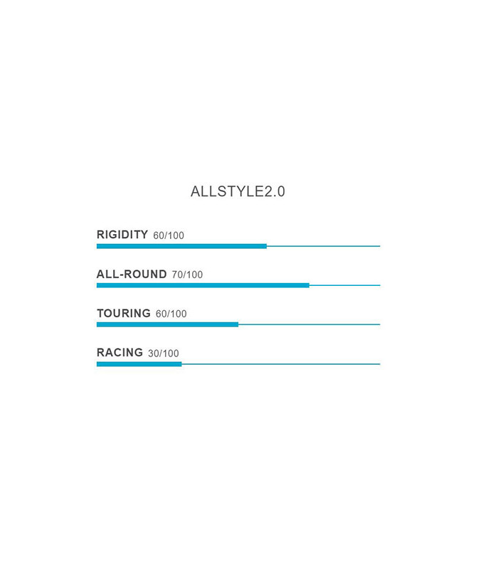 Aquatone ALLSTYLE Aluminum Paddle TC-P120